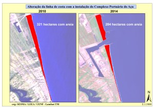 Alteração da Linha de Costa Açu