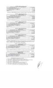 Contingenciamentos UENF