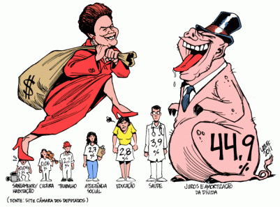 as-prioridades-do-governo-_dilma-rousseff