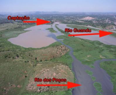poços captação
