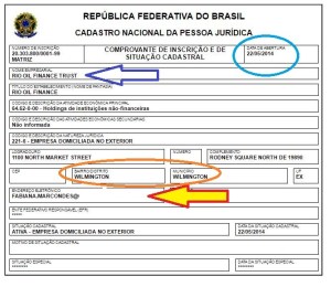 rio oil finance trust