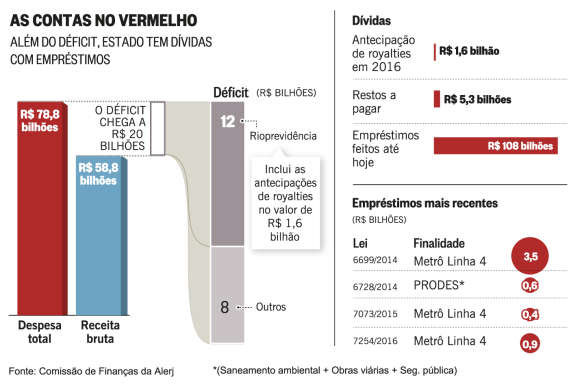 contas-vermelho-curvas-desk