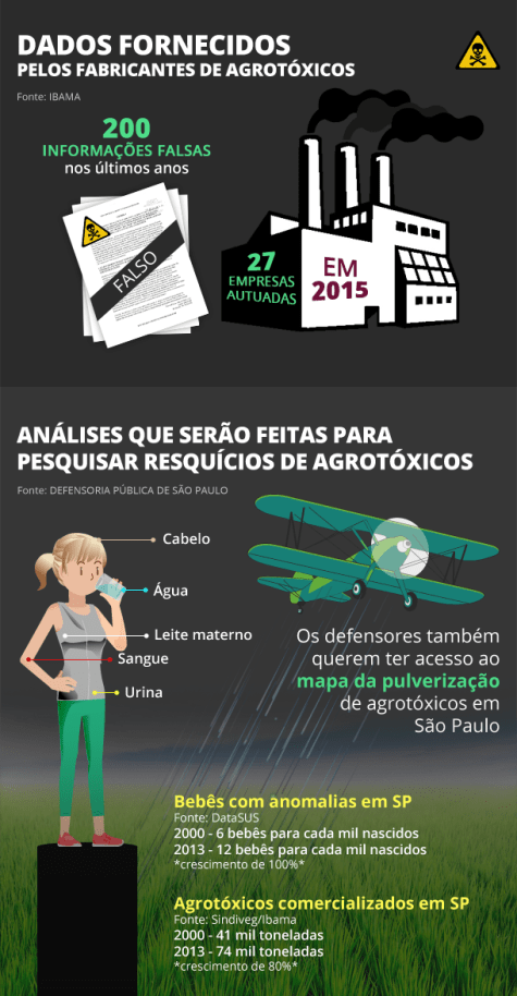 dados-fabricantes-(2)png