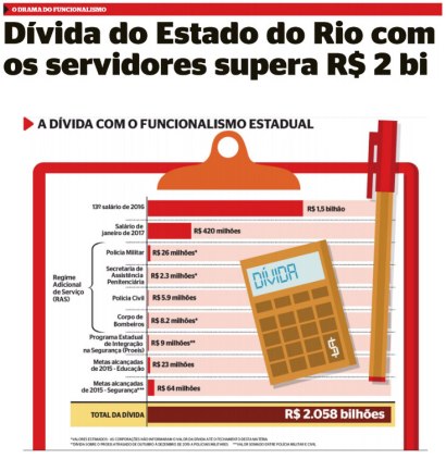 20170306_dividaservidores