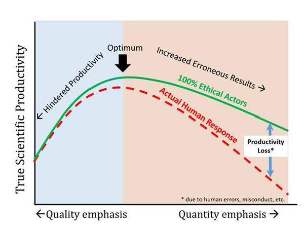 sized-Figure-1-Roy-&amp;-Edwards