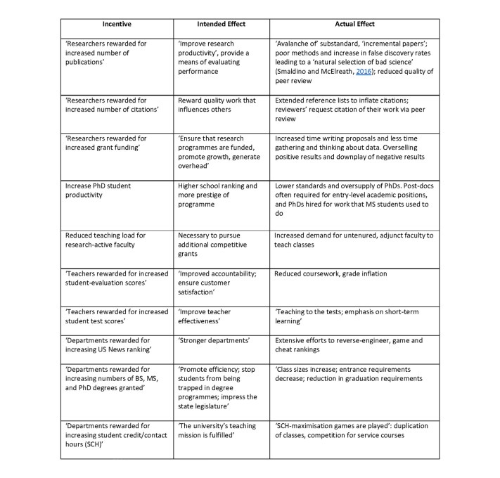 sized-Table-Roy-&amp;-Edwards-revised