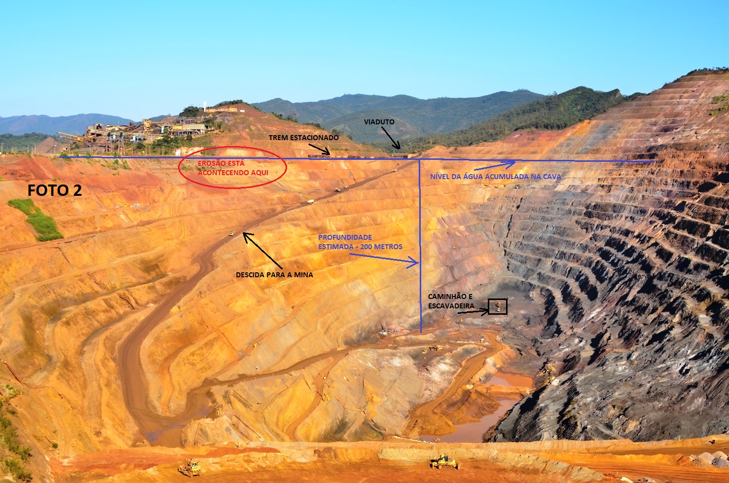 Gongo Soco - foto - profundidade.jpg