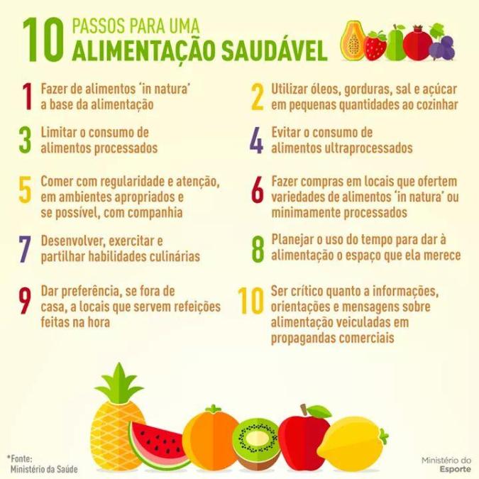 alimentação saudável