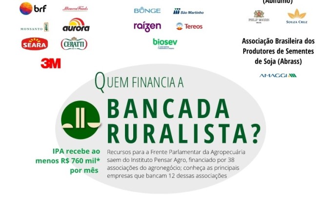 FPA-financiamento-recorte