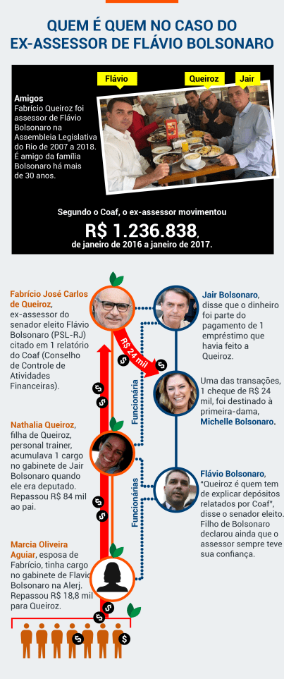 info-final-queiroz