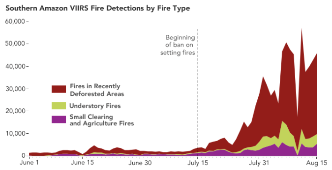 samazonfire_virs_2020228