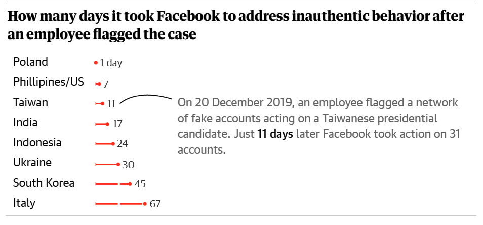 fb1