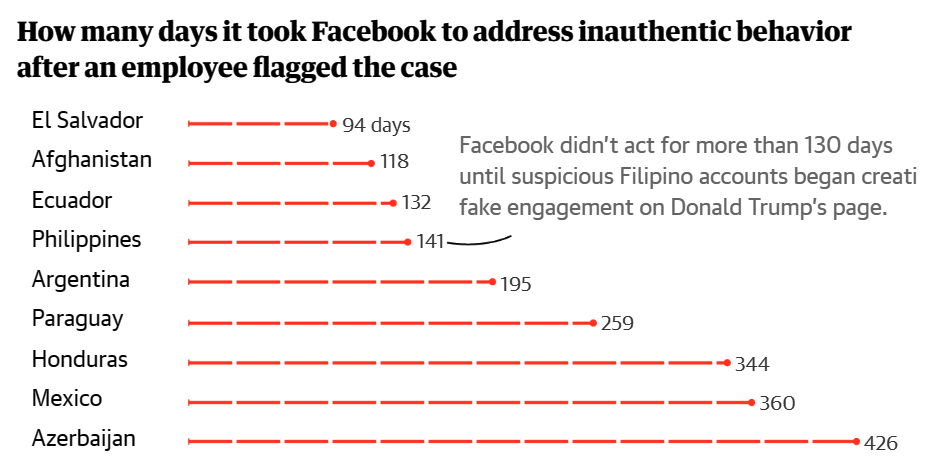 fb2