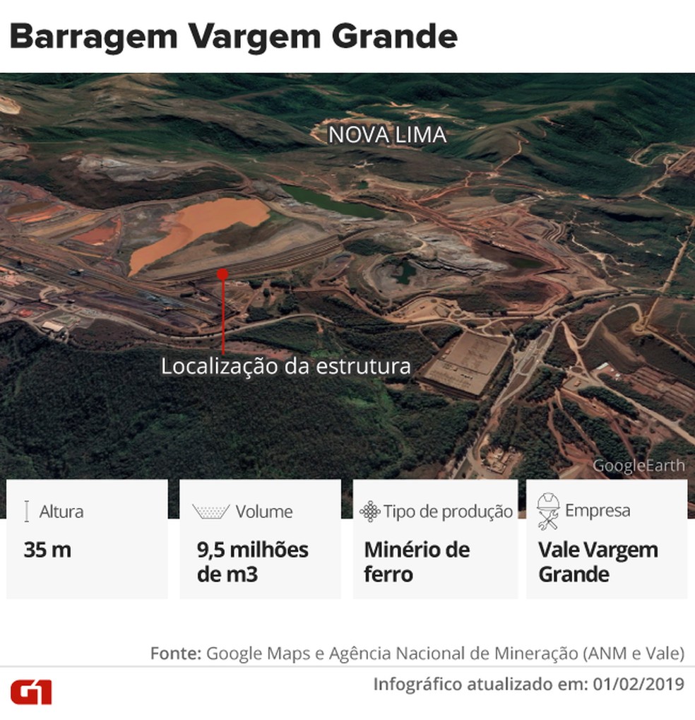 barragem-vargem-grande