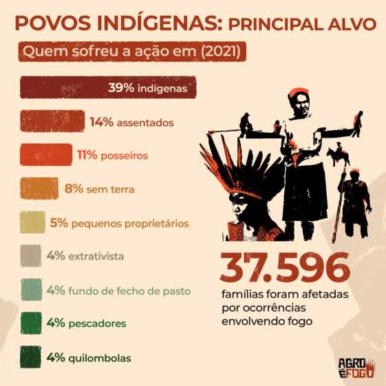 card_fogo_e_violencia_04-1024x1024