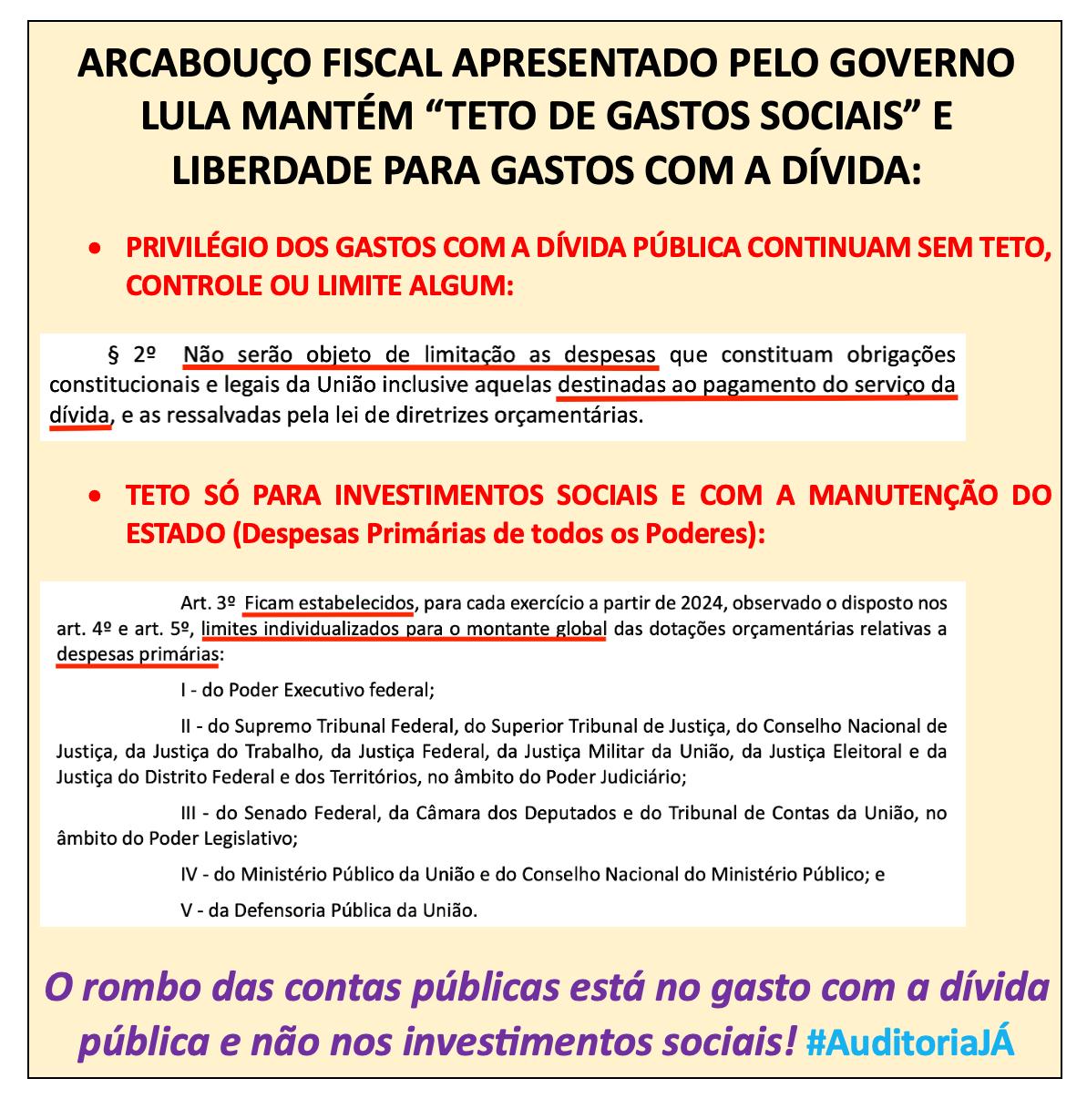 arcabouço fiscal