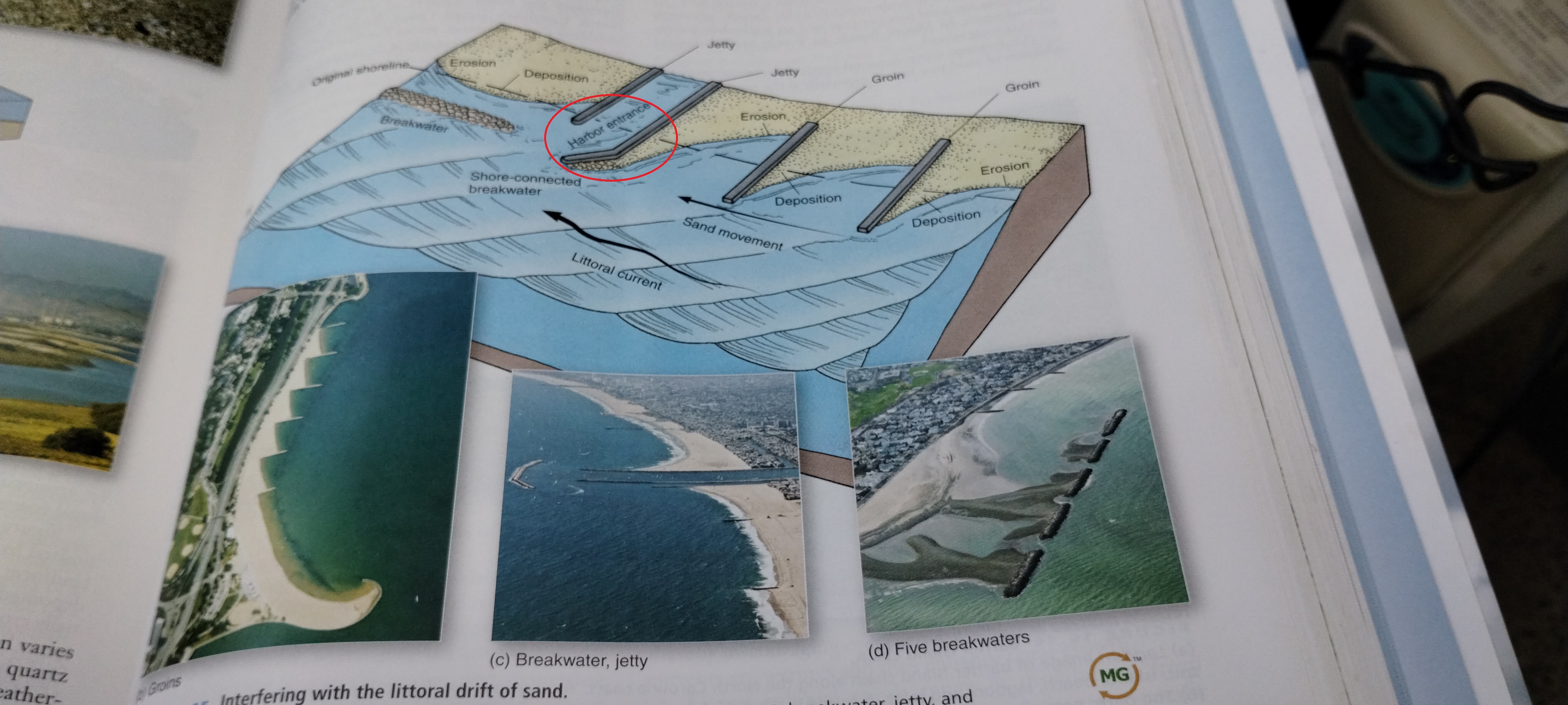 estruturas costeiras